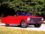 Chevrolet Chevy II Nova 400 SS Convertible 1963 года